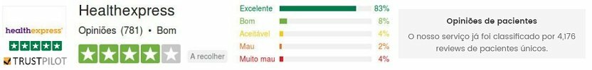 Comentários e opiniões dos clientes da Trustpilot sobre a reputação e confiabilidade de HealthExpress