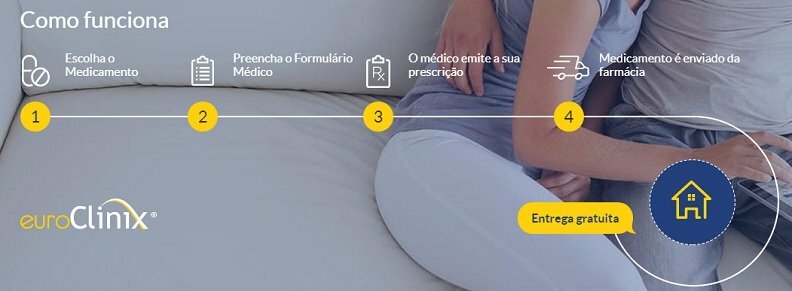 Como encontrar o melhor medicamento na farmácia Euroclinix: etapas para escolher e encomendar