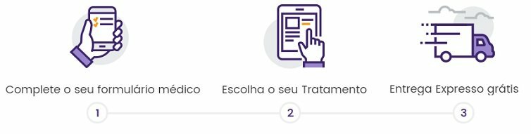 Diferentes passos para comprar no HealthExpress.eu em português para Portugal e Brasil