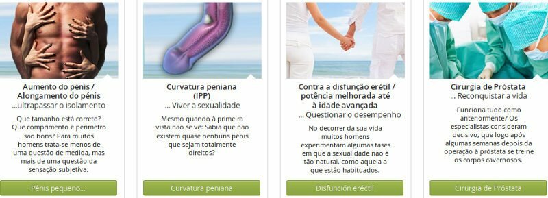 Distúrbios eréteis: as razões pelas quais os português sofrem