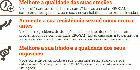 Resultados, eficácia e benefícios de Erogan no tratamento de desordens masculinas